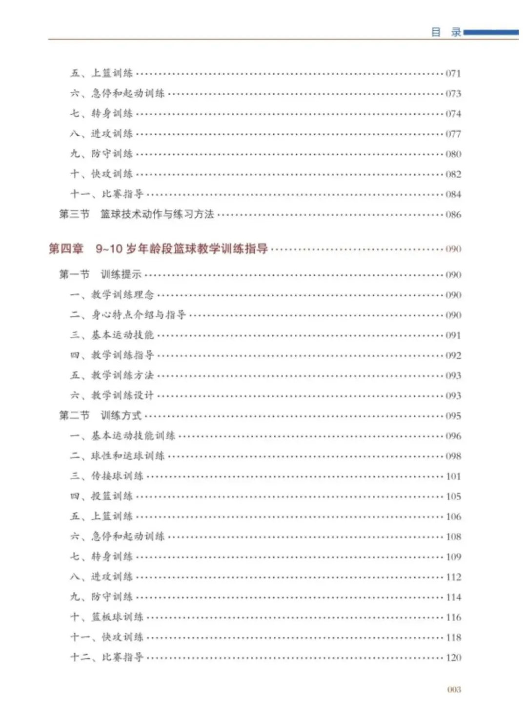 哪里有适合初学者的篮球训练管理指南_2